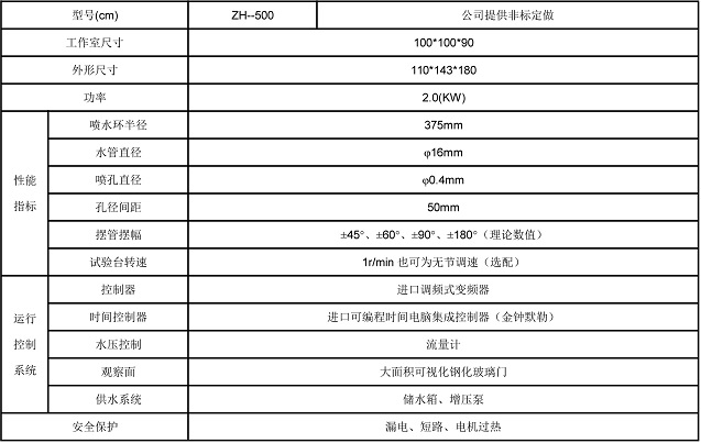 陕西IP5.6淋雨试验机