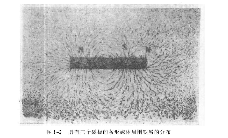 永磁体性质