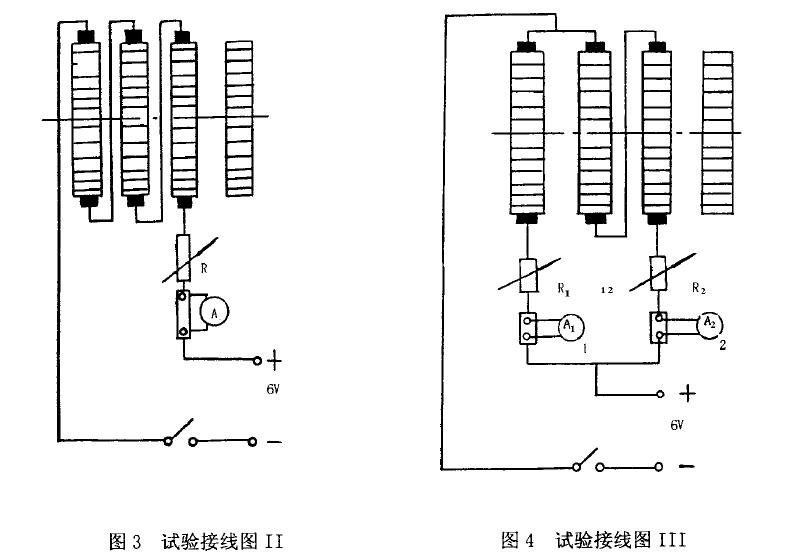 装置及主要仪器仪表