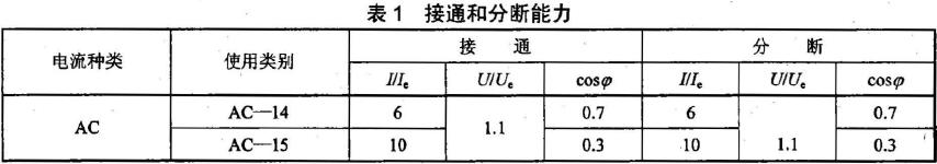 检测器在非正常条件下，按使用类别的接通和分断能力应满足表1 的规定