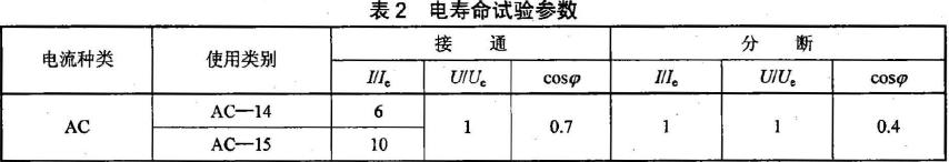 检测器电寿命试验参数按表2 的规定。