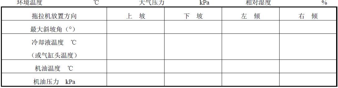 悬架：型式