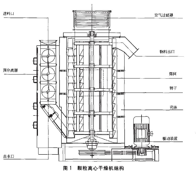 其结构如图1所示