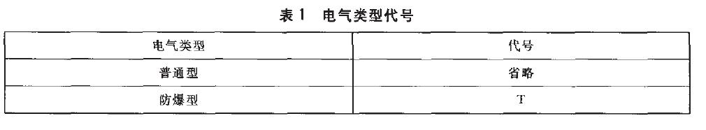 电气类型代号按表1的规定。