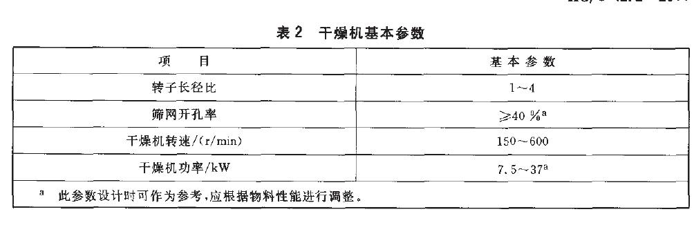 干燥机的基本参数应符合表2的规定