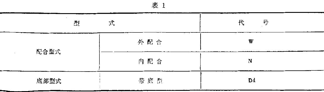 压力应小于安全内压力的