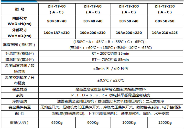 冷热冲击试验箱选型表