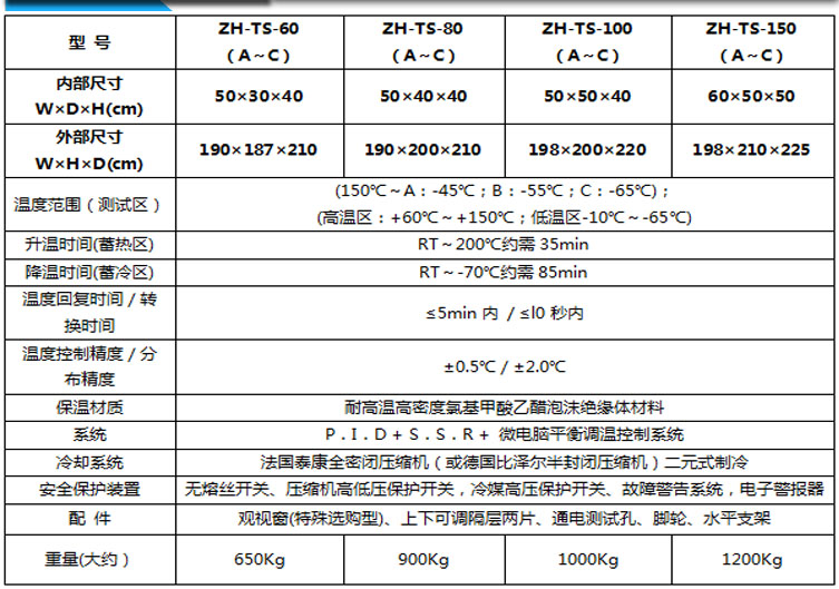 冷热冲击试验箱参数表介绍