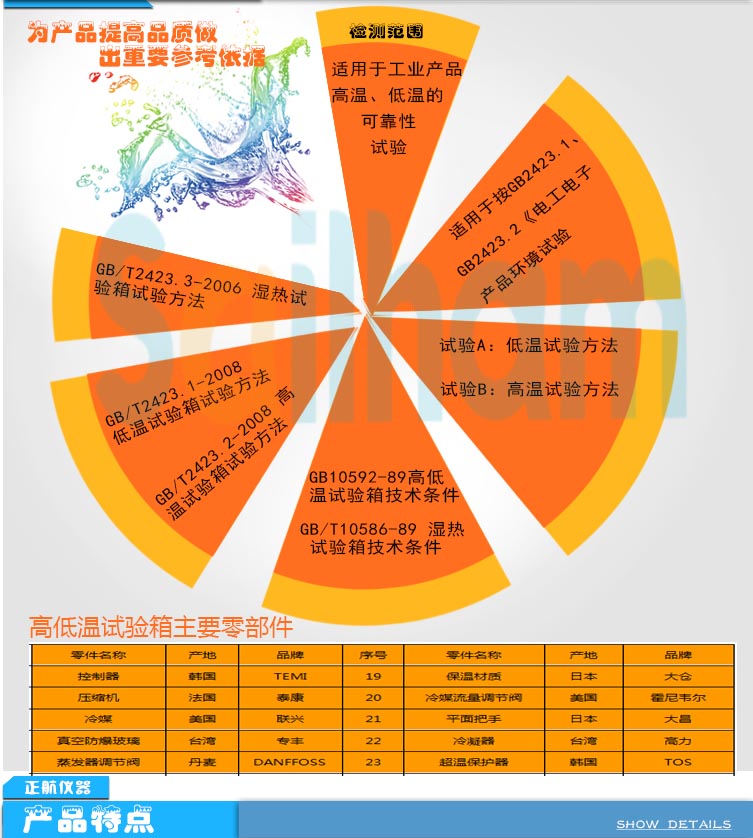 高低温循环试验箱参考依据