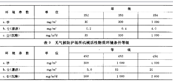 东莞设备仪器详细参考图