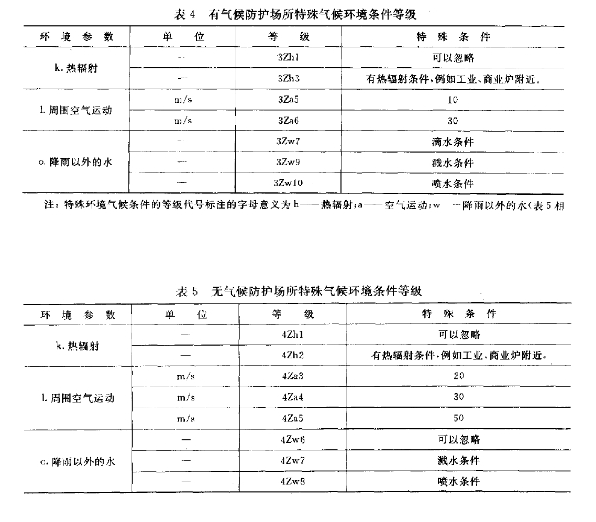 广东正航仪器细节图