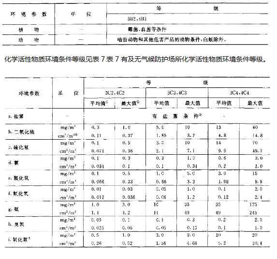 东莞正航仪器详细图