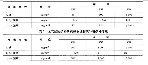 广东东莞正航仪器详细图