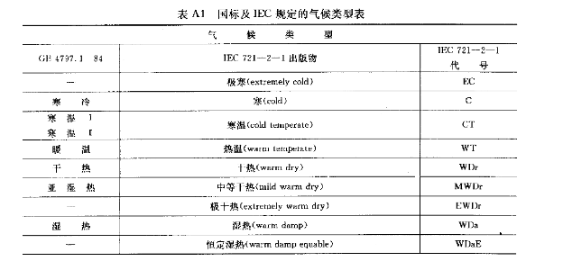 东莞正航仪器详细图
